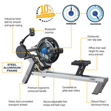 Load image into Gallery viewer, First Degree Fitness E550 Fluid Rower